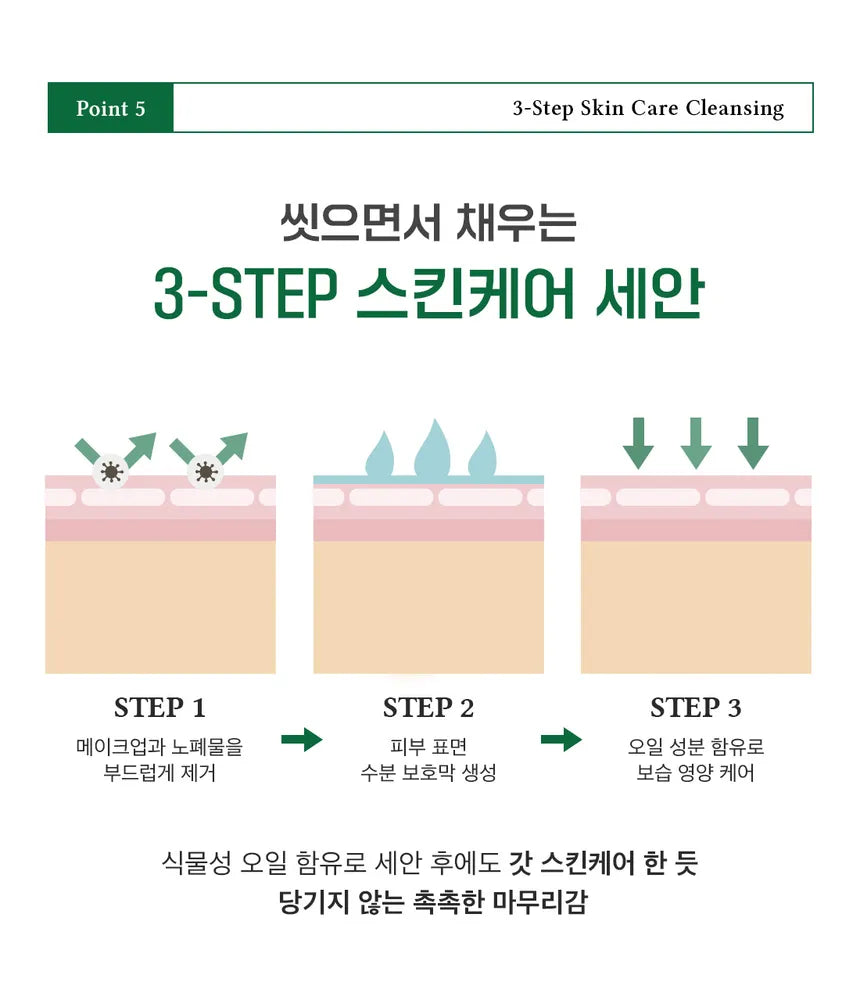 Dr. Althea - Pure Grinding Cleansing Balm