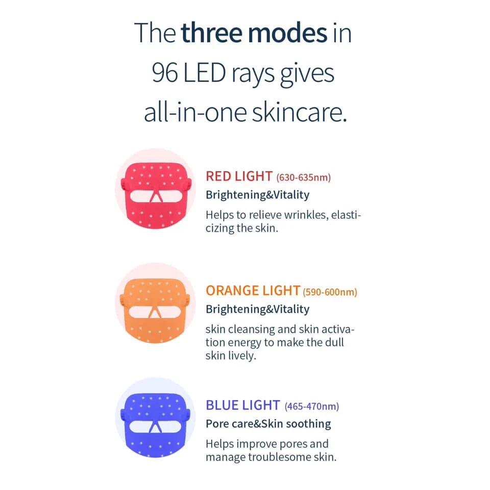 ECLAIR Led Therapy Mask