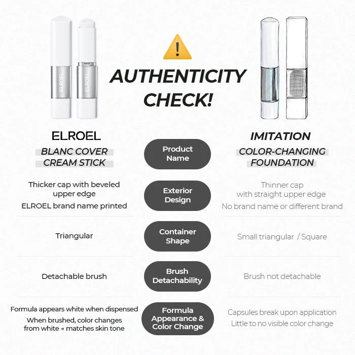 Elroel Blanc Cover Stick Foundation