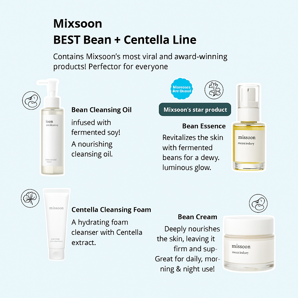 MIXSOON Glass Skin Suitcase