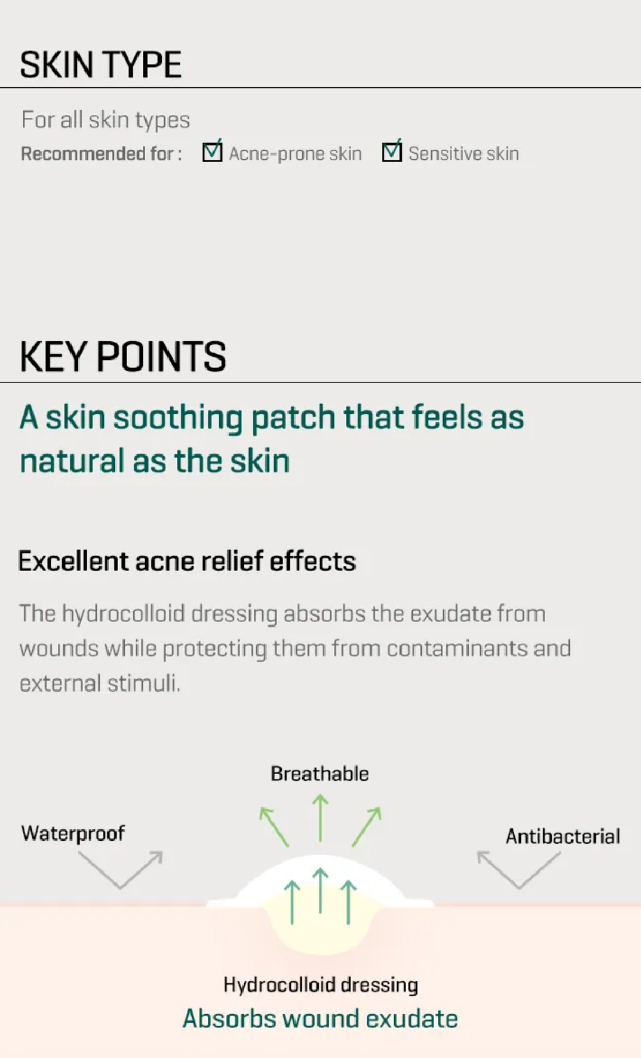 SOME BY MI - 30 Days Miracle Clear Spot Patch