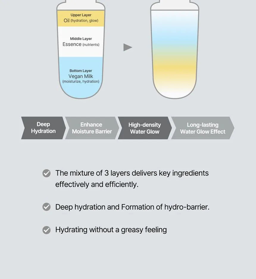 TIR TIR - Ceramic Milk Ampoule Jumbo (40 ml)