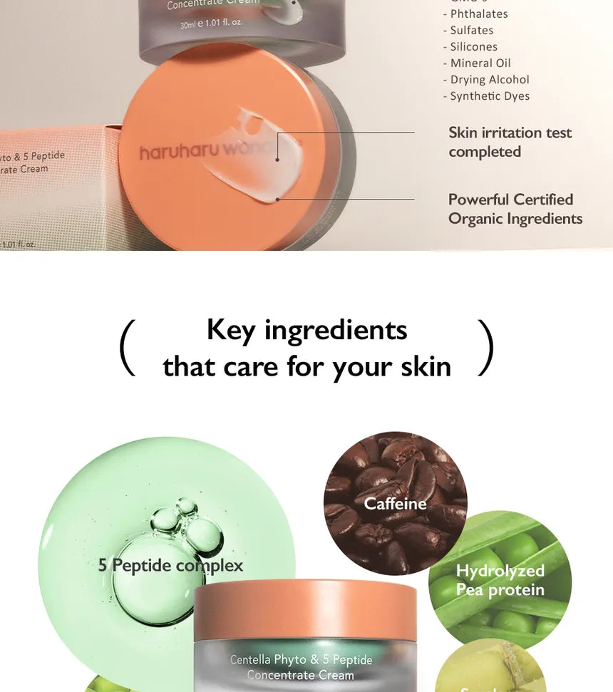 Haruharu Wonder Centella Phyto & 5 Peptide Concentrate Cream