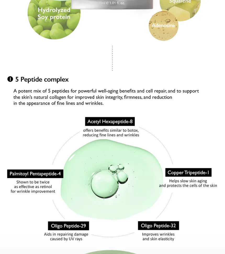 Haruharu Wonder Centella Phyto & 5 Peptide Concentrate Cream