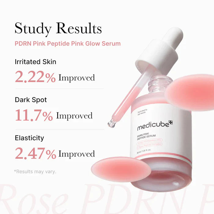 Medicube - PDRN Pink Peptide Serum (30 ml)