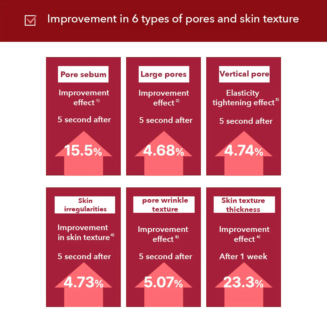 Centellian 24 – Madeca Cream Time Reverse (50 ml)