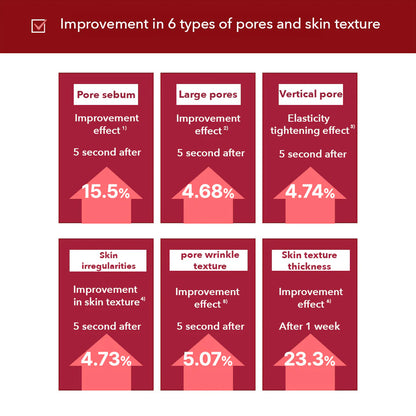 Centellian 24 – Madeca Cream Time Reverse (50 ml)