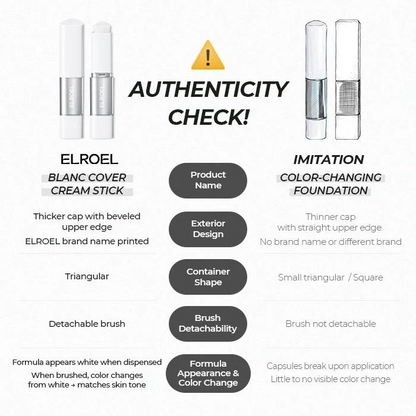 Elroel Blanc Cover Stick Foundation