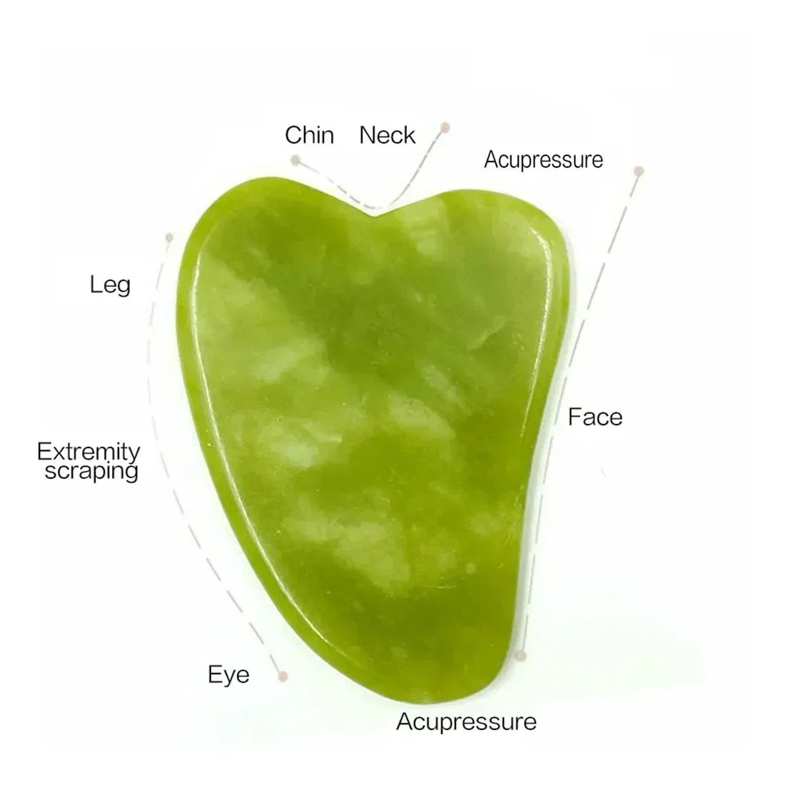 Face Gua Sha Massage Tools