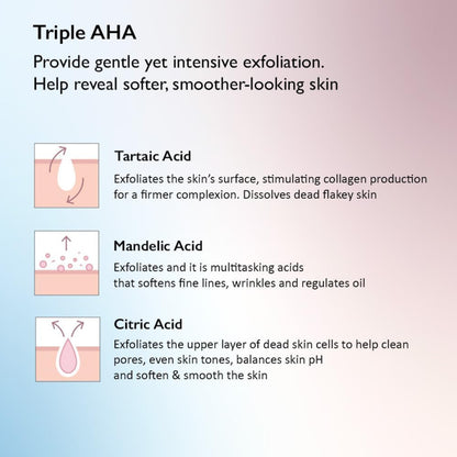 Haruharu Wonder – Black Rice Triple AHA Gentle Cleansing Gel (100 ml)