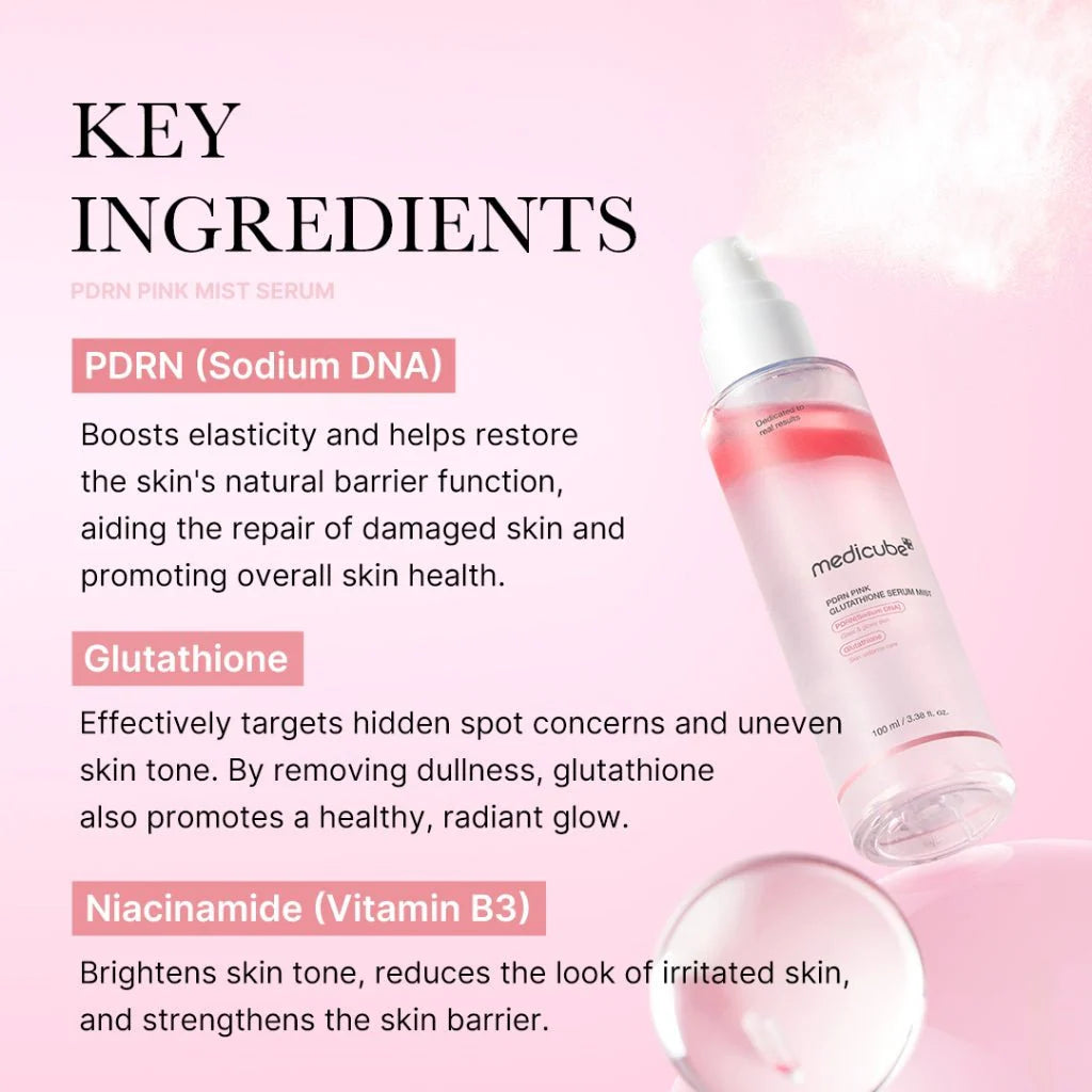 pdrn pink glutathione serum mist 100ml Medicube PDRN Pink Glutathione Serum Mist – Radiance & Firmness – 4MyUnnie